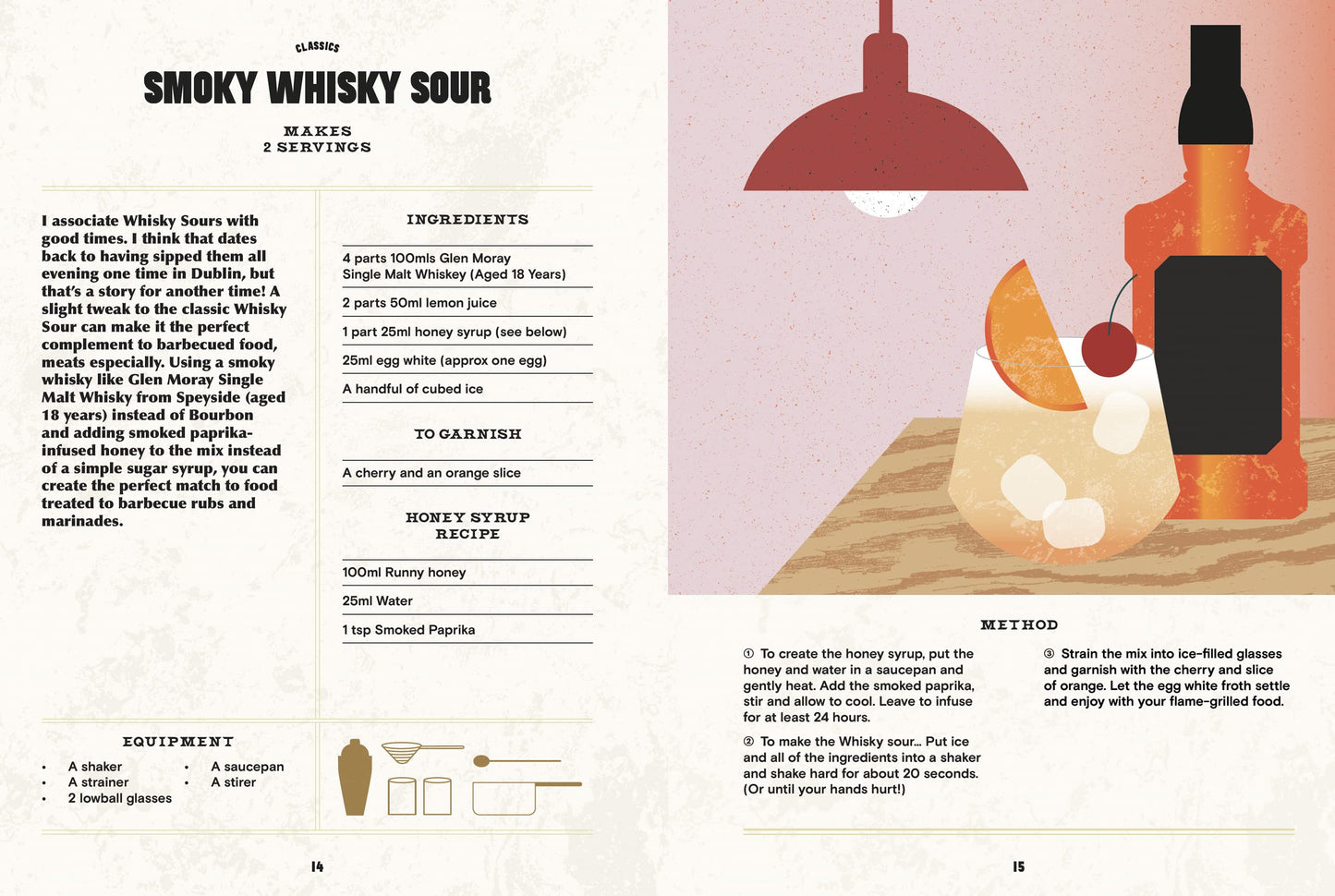 The Home Bar - Andy Clarke