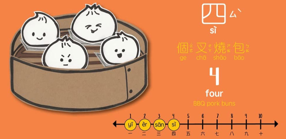 Counting With Dim Sum - Lacey Bernard + Lulu Cheng