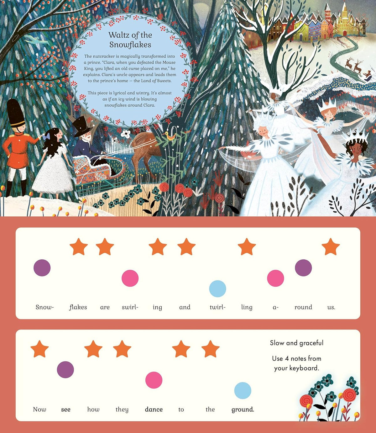The Story Orchestra - I Can Play - The Nutcracker
